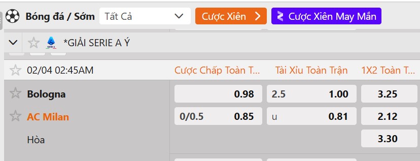 Tỷ lệ kèo Bologna vs AC Milan