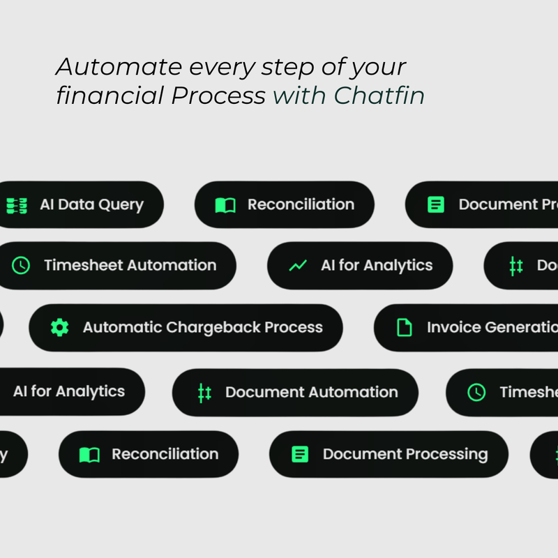 Automation AI Example