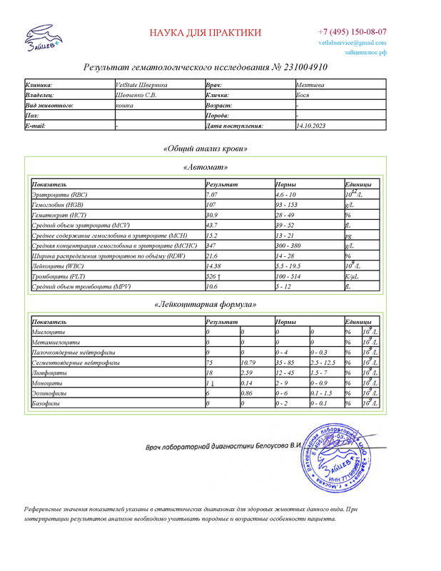 14 10 ОАК result 231004910 2 6 — Postimages