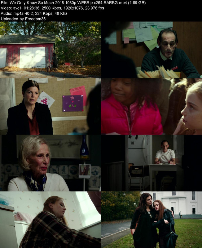 We-Only-Know-So-Much-2018-1080p-WEBRip-x