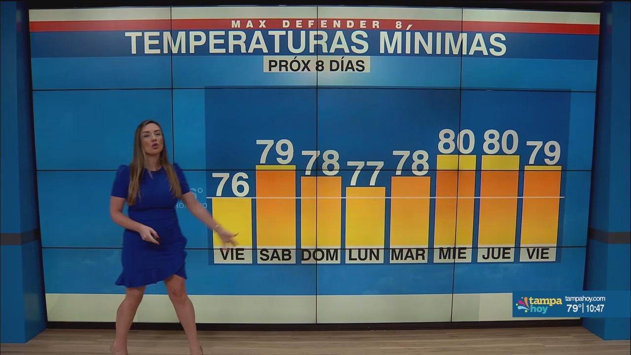 Noticias Tampa Hoy_20250627_03300400.ts_snapshot_18.47.196
