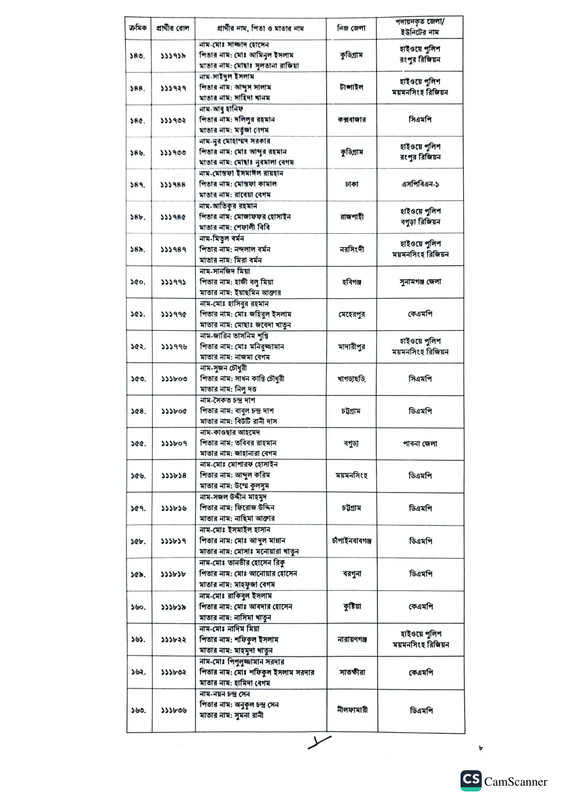 Police-Sergeant-Job-Appointment-Letter-2023-PDF-08