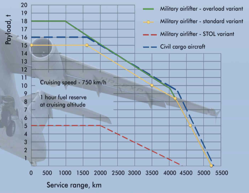 7-E6-E2266-1-C74-4-E9-A-866-F-9-F9-ECA16