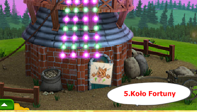 5.Imprezowe Koło Fortuny