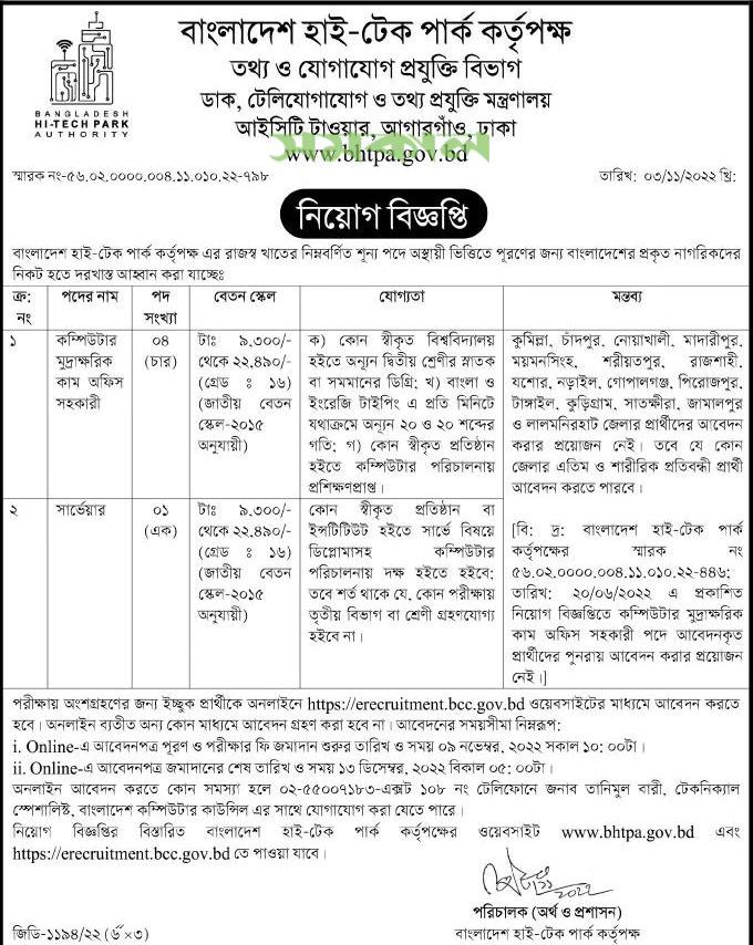 BCC Job Circular 2022