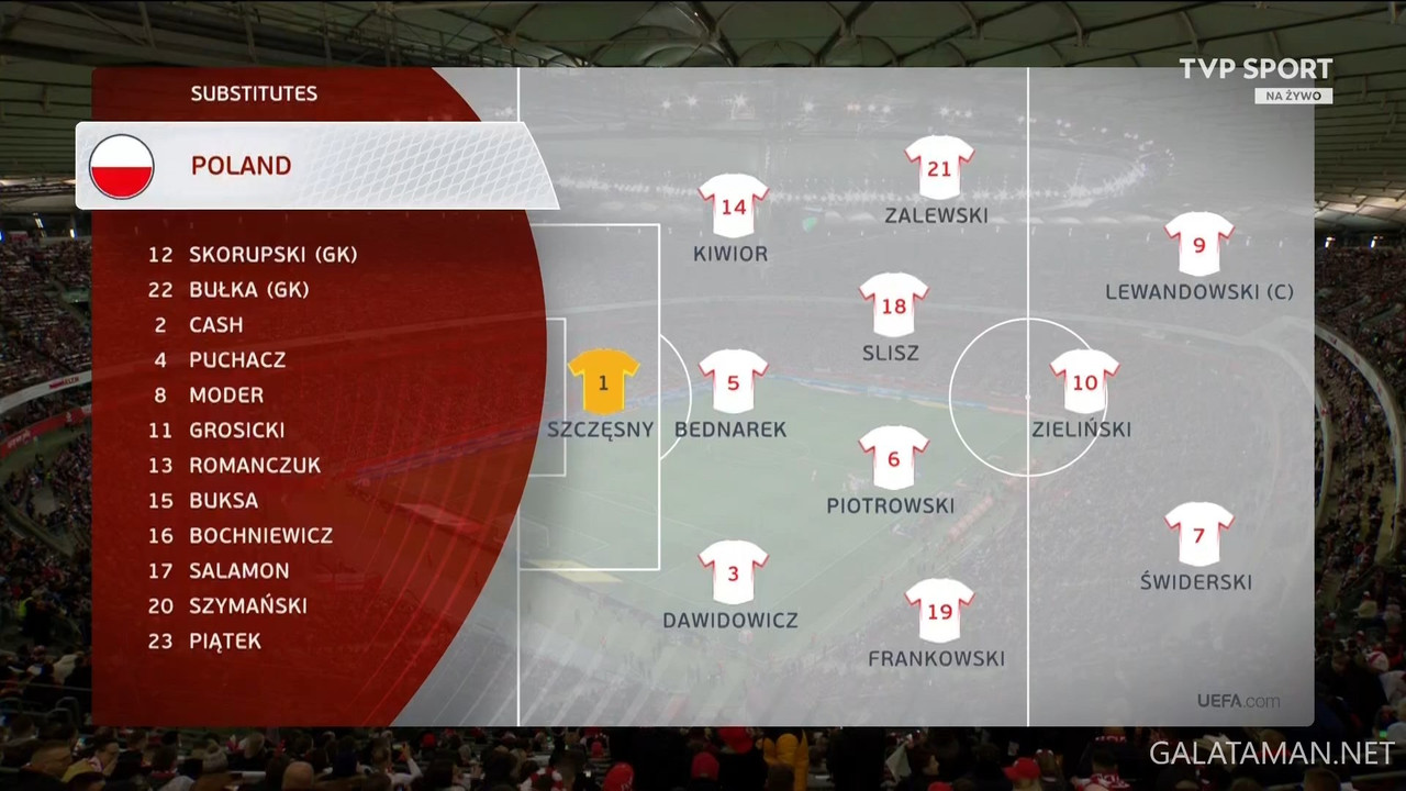 [Image: 03-21-20-30-00-TVP-Sport-HD-Poland-vs-Es...34-929.jpg]