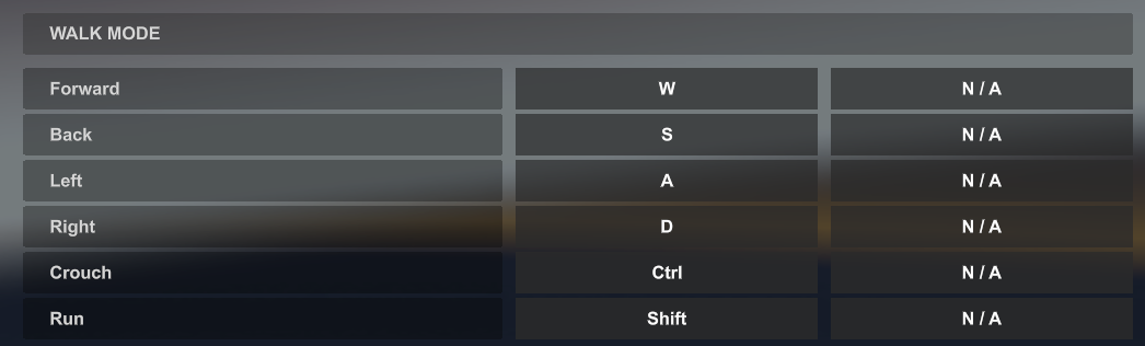 Ability to Walk Around - Page 2 - SCS Software