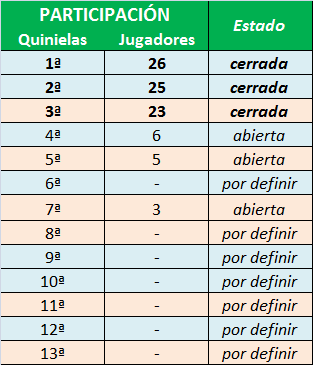 El Juego de la “SUPERCOPA INTERCONTINENTAL” (Eurocopa + Copa América) - Página 8 Estad-sticas-Supercontinental