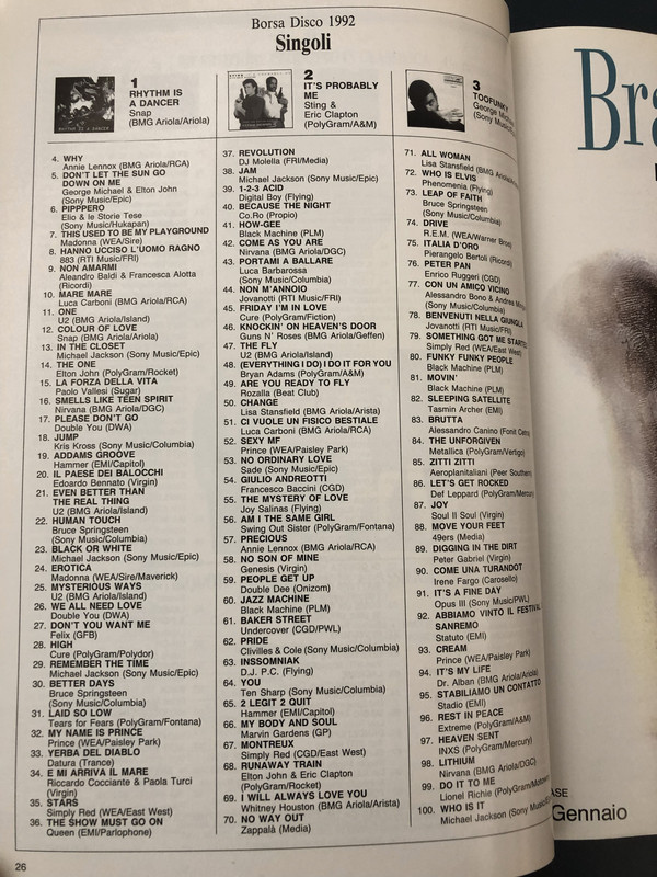 Musica e dischi January 1993 issue 549 p 26 1992 year end single chart