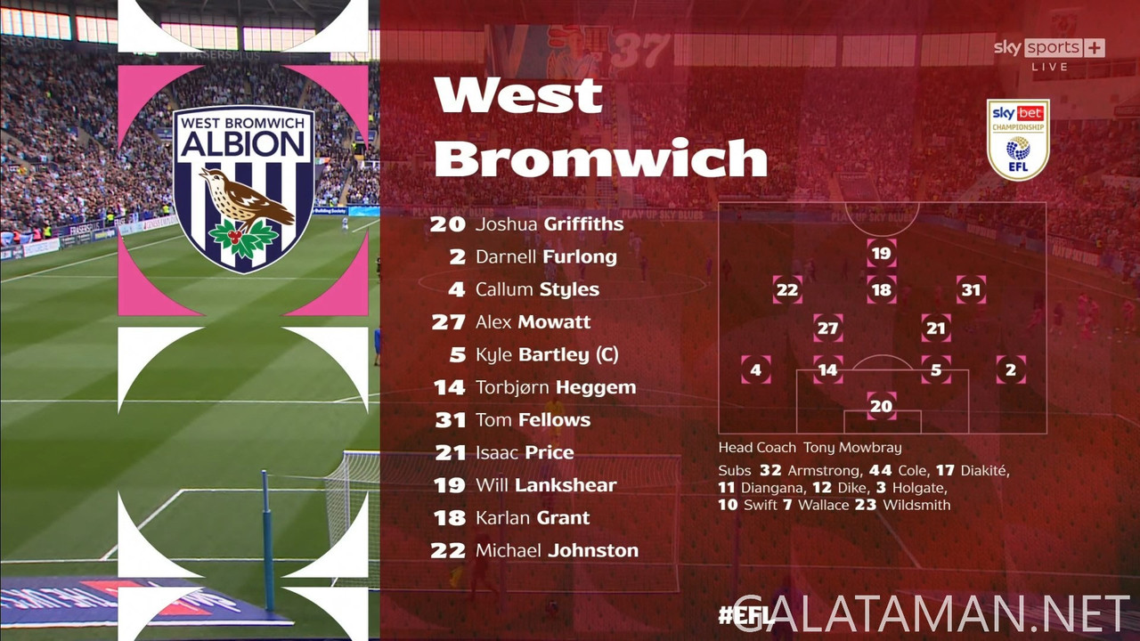 [Image: 20250418-COV-WBA-EFL-F-1080-mkv-snapshot...27-581.jpg]