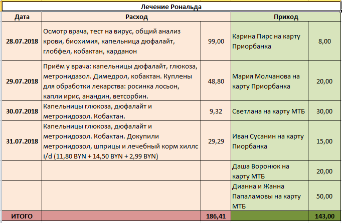 Безымянный