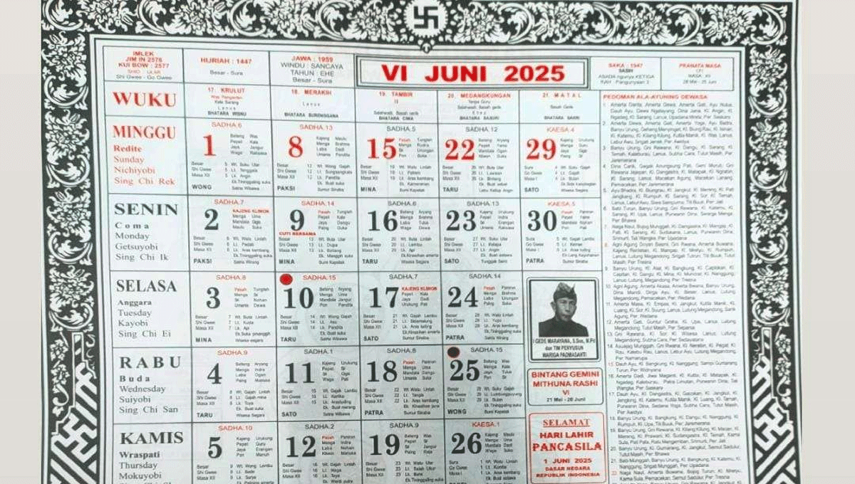 Mengungkap Makna Kalender Bali 6 Juni 2025: Hari Tidak Baik Untuk Berbelanja