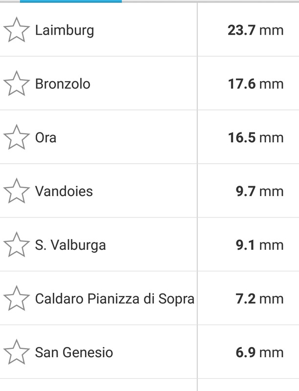 Screenshot_20190706-194514_Weather South Tyrol