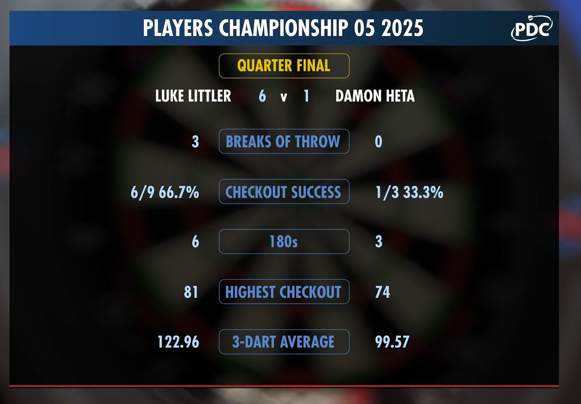 Screenshot 2025-03-11 171209