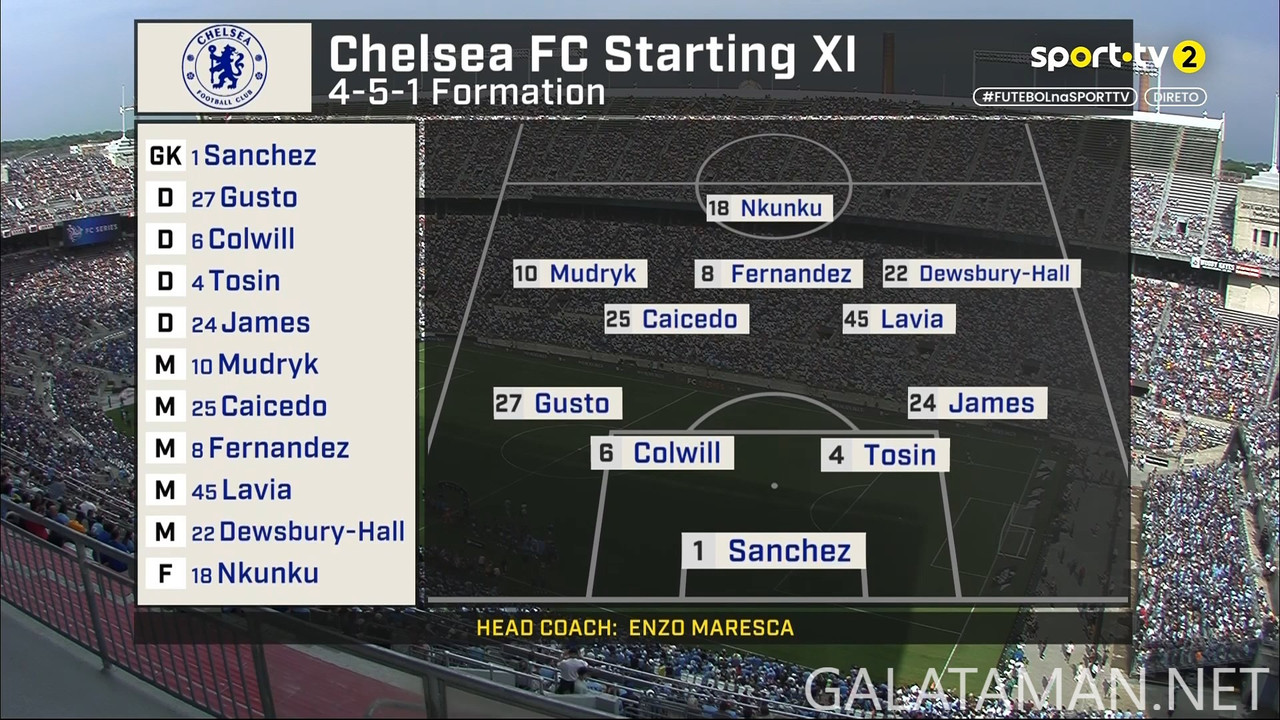 [Image: 08-03-23-15-04-SPORT-TV-2-FHD-Chelsea-vs...39-367.jpg]