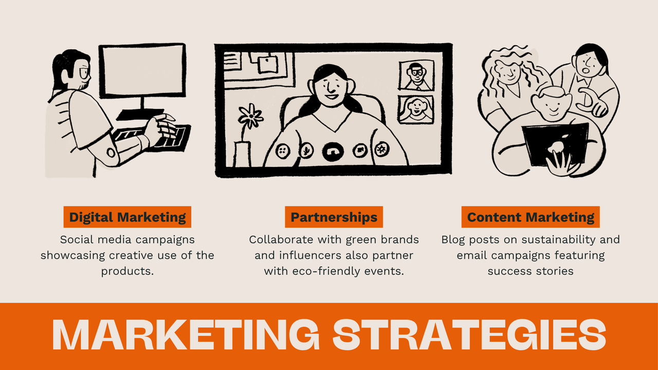 Orange and Cream Illustration Marketing Plan Presentation