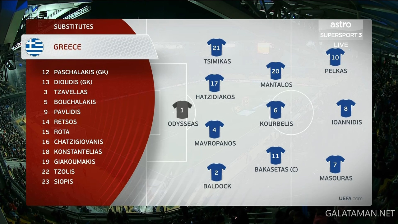 20240321-GRE-KAZ-ECQ_1-1080 (1).mkv_snapshot_07.40.363