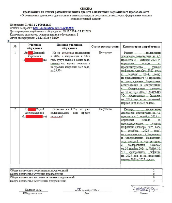 обсуждение