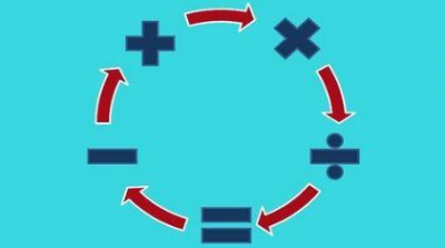 Accounting Cycle in 40 Minutes -Quick Comprehensive Approach Accounting Cycle in 40 Minutes -Quick Comprehensive Approach