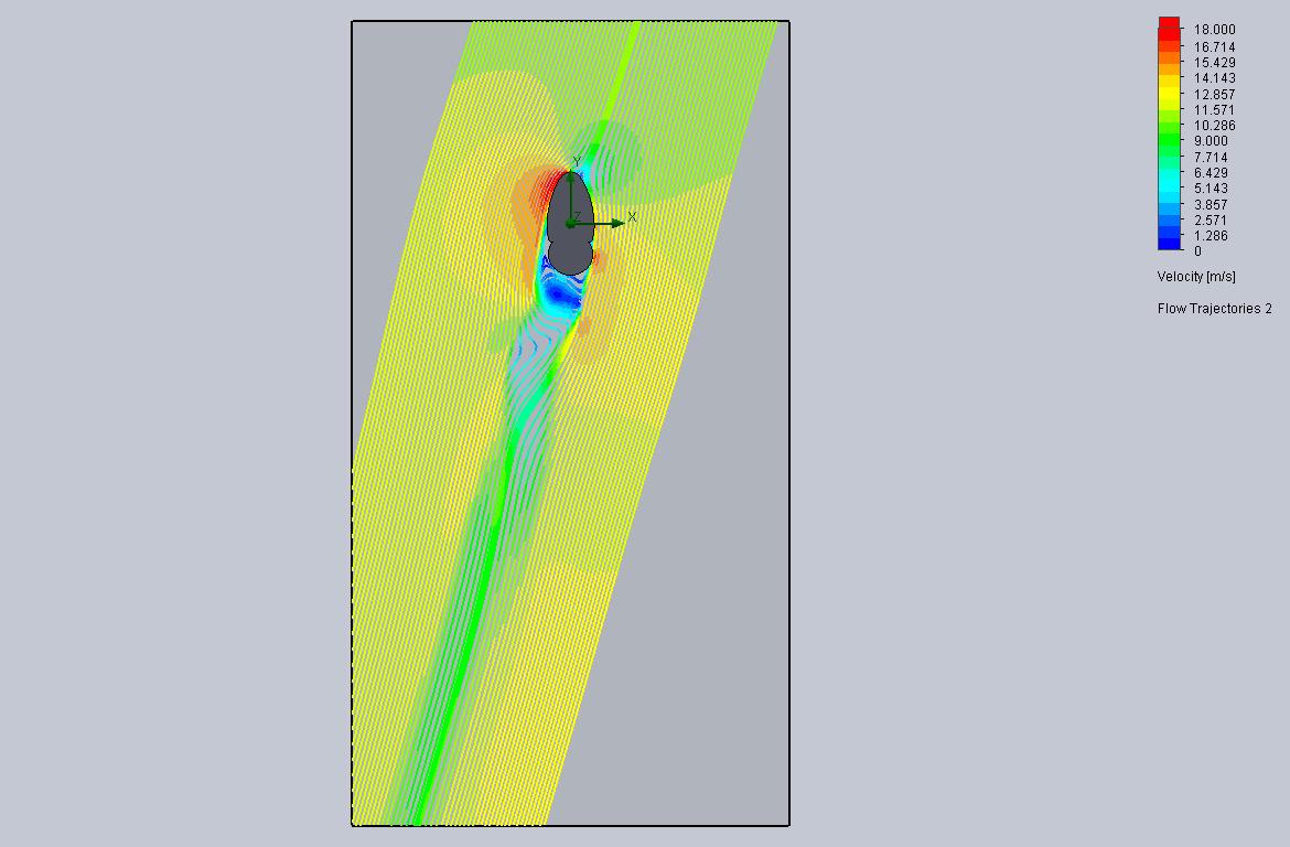 Flow Trajectories 2 Design Point 18