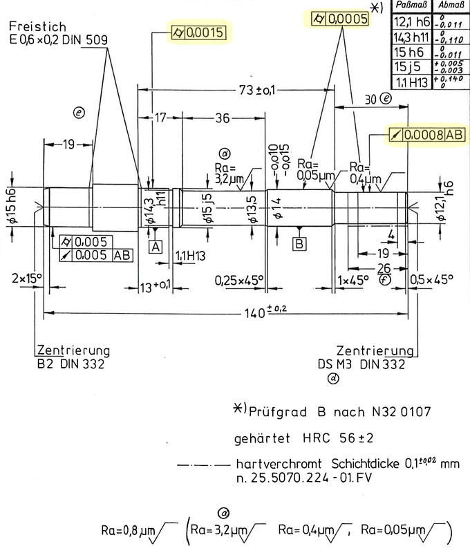 [Bild: Captanwelle-2.jpg]