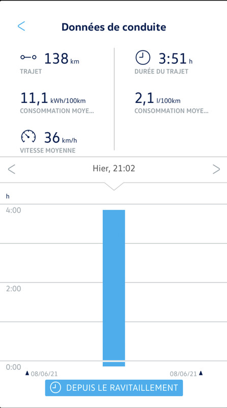 CB3CD59B-370D-46E3-AA52-B6CE66F5341E