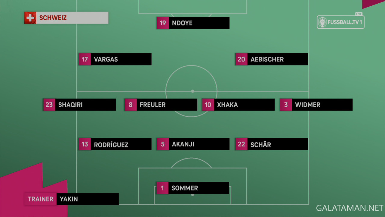 [Image: 06-19-20-30-00-DE-FUSSBALL-TV-1-UHD-Scot...09-994.jpg]