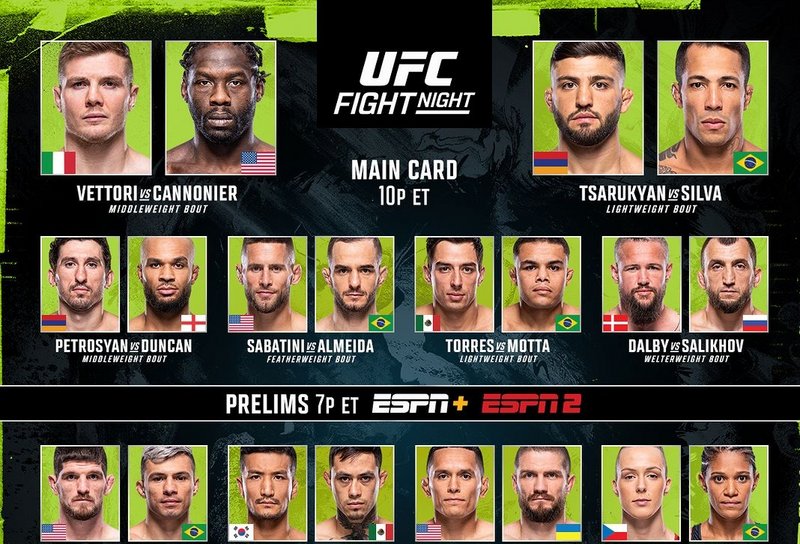 Резултати от UFC on ESPN: Ветори - Кенъниър