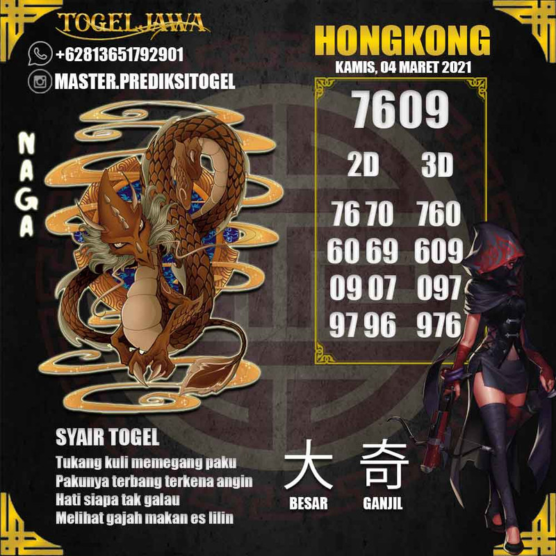 Prediksi Hongkong Tanggal 2021-03-04