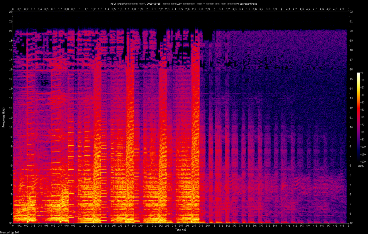 09. Александр Шоуа - Солнце над моей головой.flac-end-5-sec