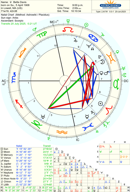 astro_2atw_bette_davis.1288.3966672