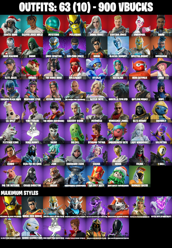 skins comp