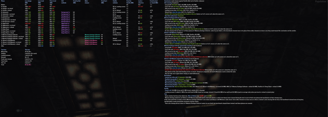 pc 60fps 30s others all fill scan 2 3