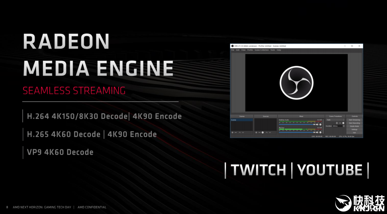 Evaluation Of Hevc Decoders Sw Hybrid And Hw Page 121 Doom9 S Forum