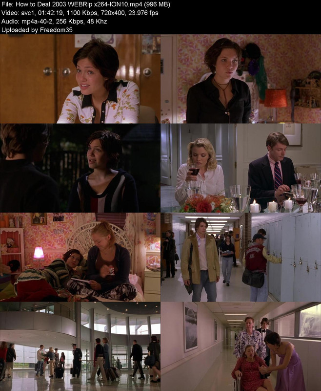 How-to-Deal-2003-WEBRip-x264-ION10.jpg