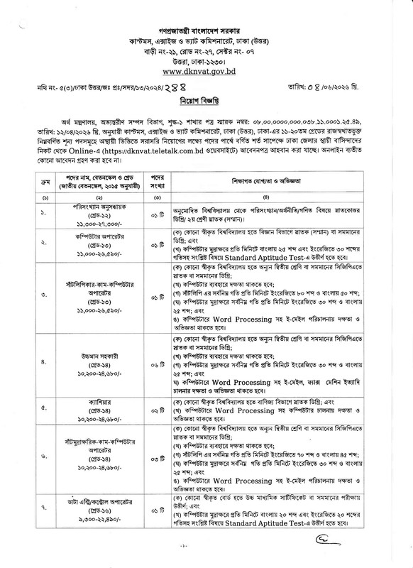 DKNVAT-Job-Circular-2026-1