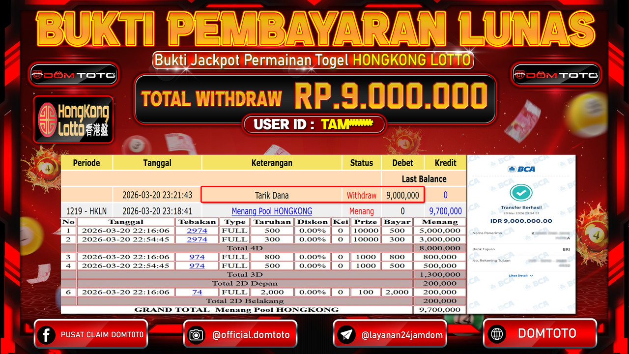 JACKPOT TOGEL HONGKONG LOTTO 20 MARET 2026