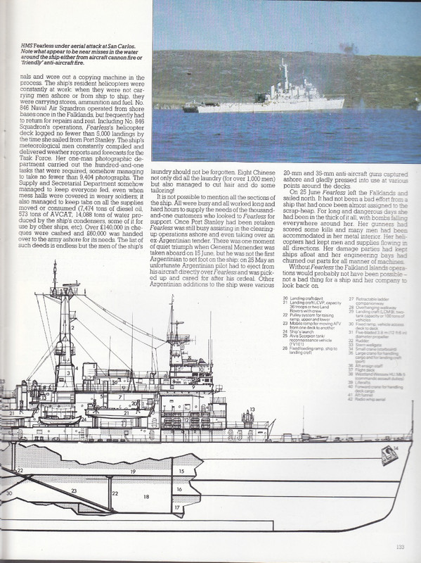 HMS Fearless (scratch 3D 1/350°) par horos - Page 2 Screenshot-2020-09-24-08-21-56-221