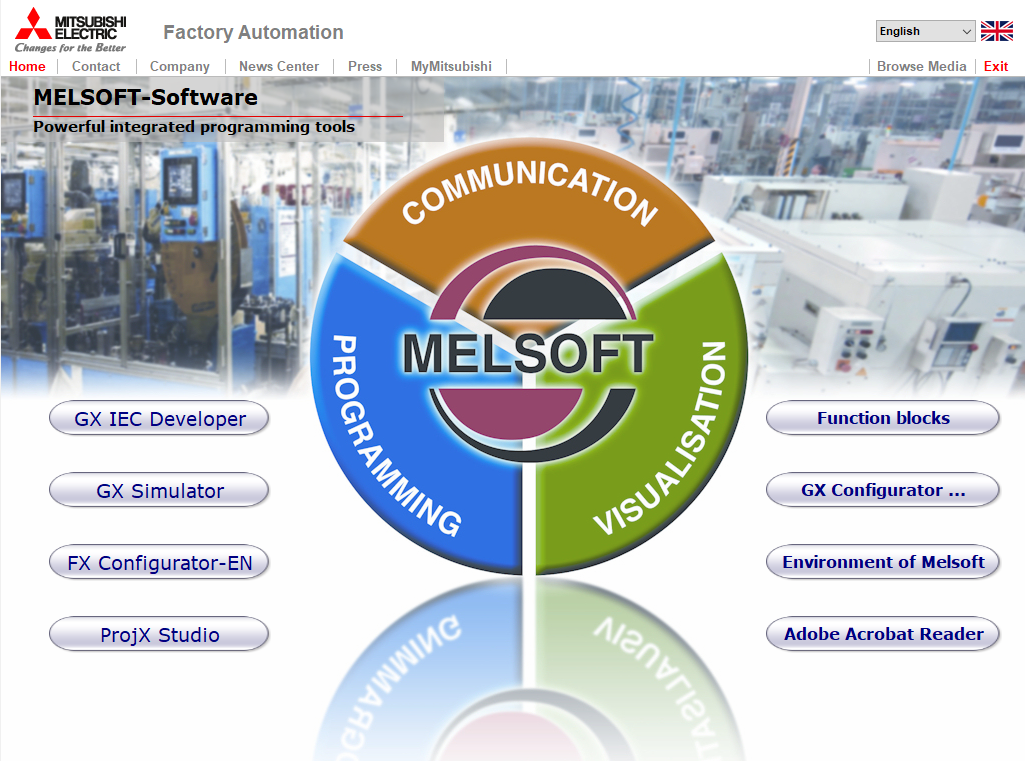 MELSOFT-Software Re: GX configurator AP from mitsubishi