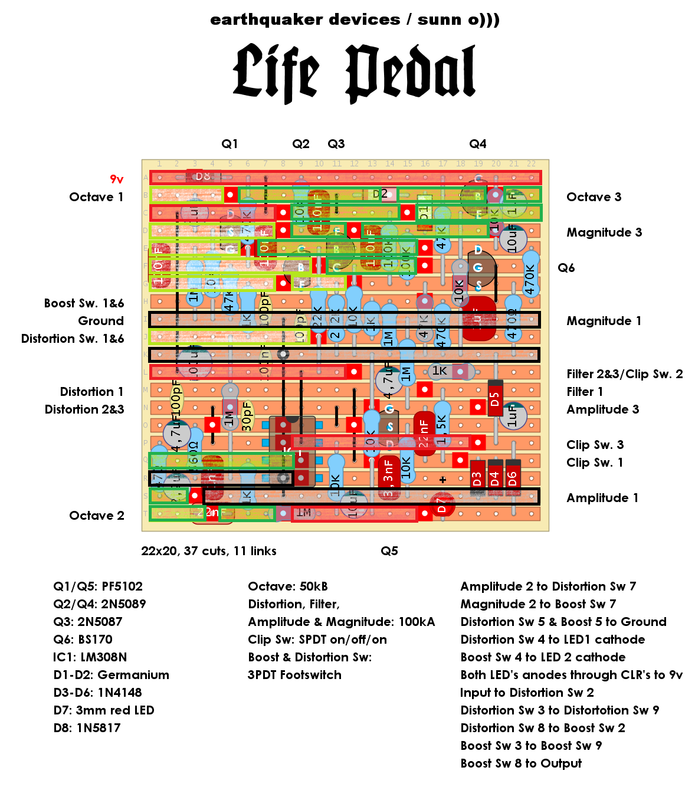 eqd life pedal audio probe 3