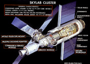 Skylab 4