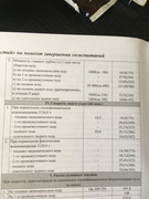 https://i.postimg.cc/wyZXR5gC/4176-B259-3529-4-FD9-A926-D793048325-C5.jpg