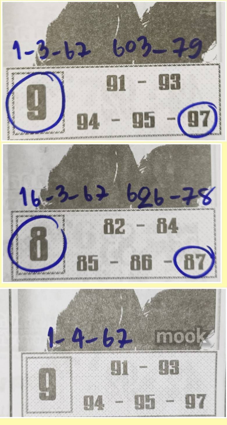 2 — Postimages