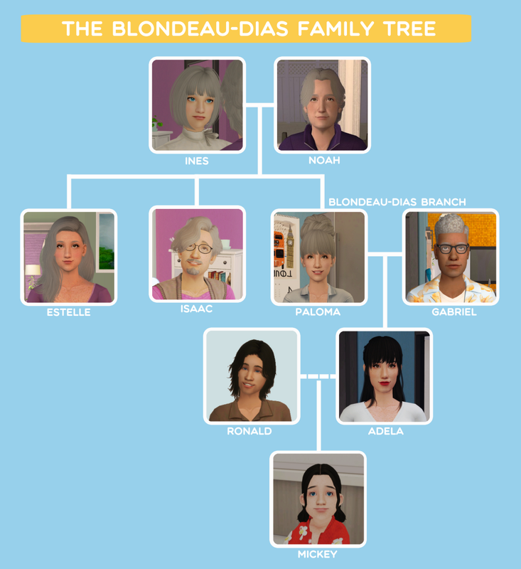 16b-Blondeau-Dias-Perry-Round-17