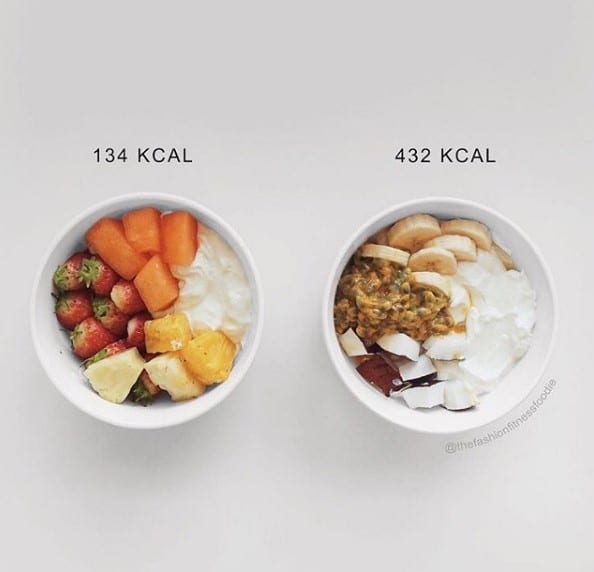 15 доказательств того, что в полезных и вредных продуктах одинаковое количество калорий