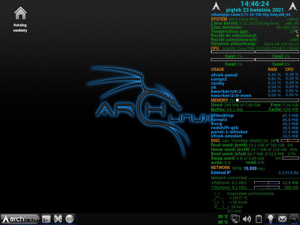 screen