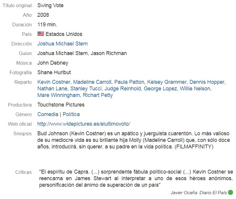 El último voto 2008 dvdrip latino El último voto 2008 dvdrip latino