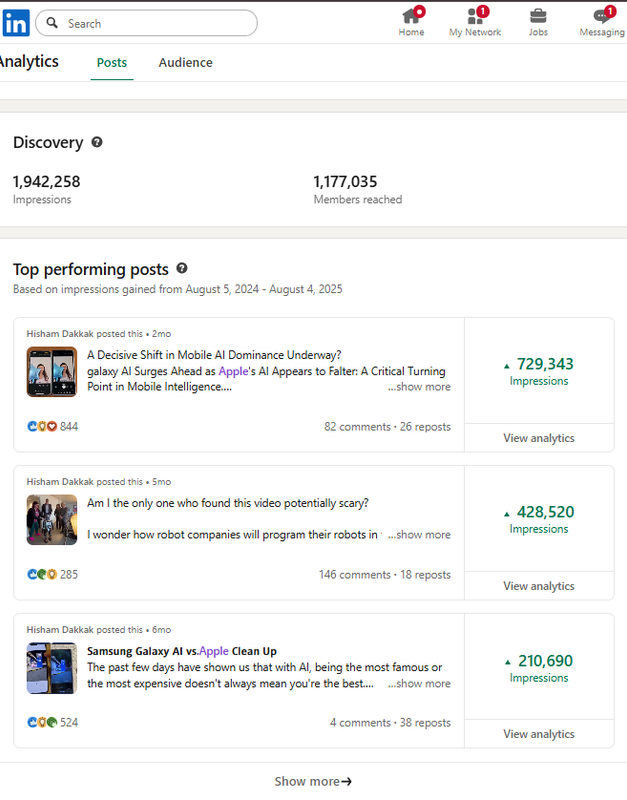 LinkedIn Organic Growth