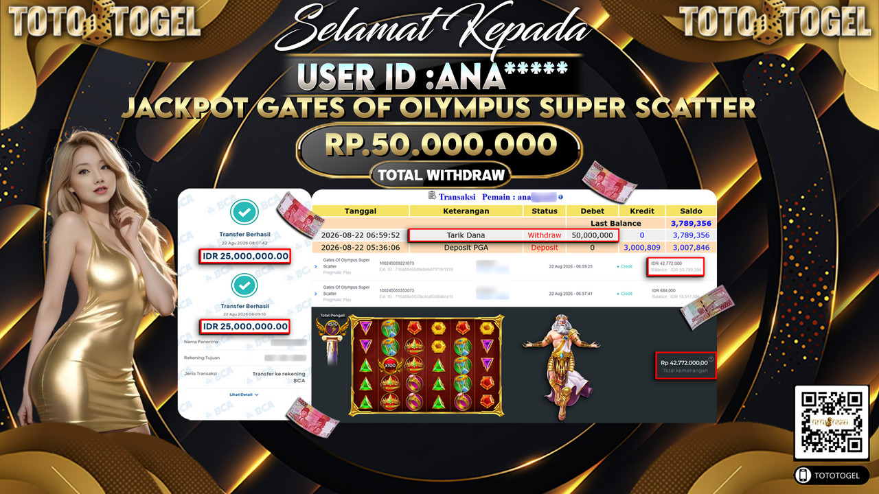 Bukti Pembayaran Jackpot Slot Gates Of Olympus Super Scatter ID:ANA*****LUNAS