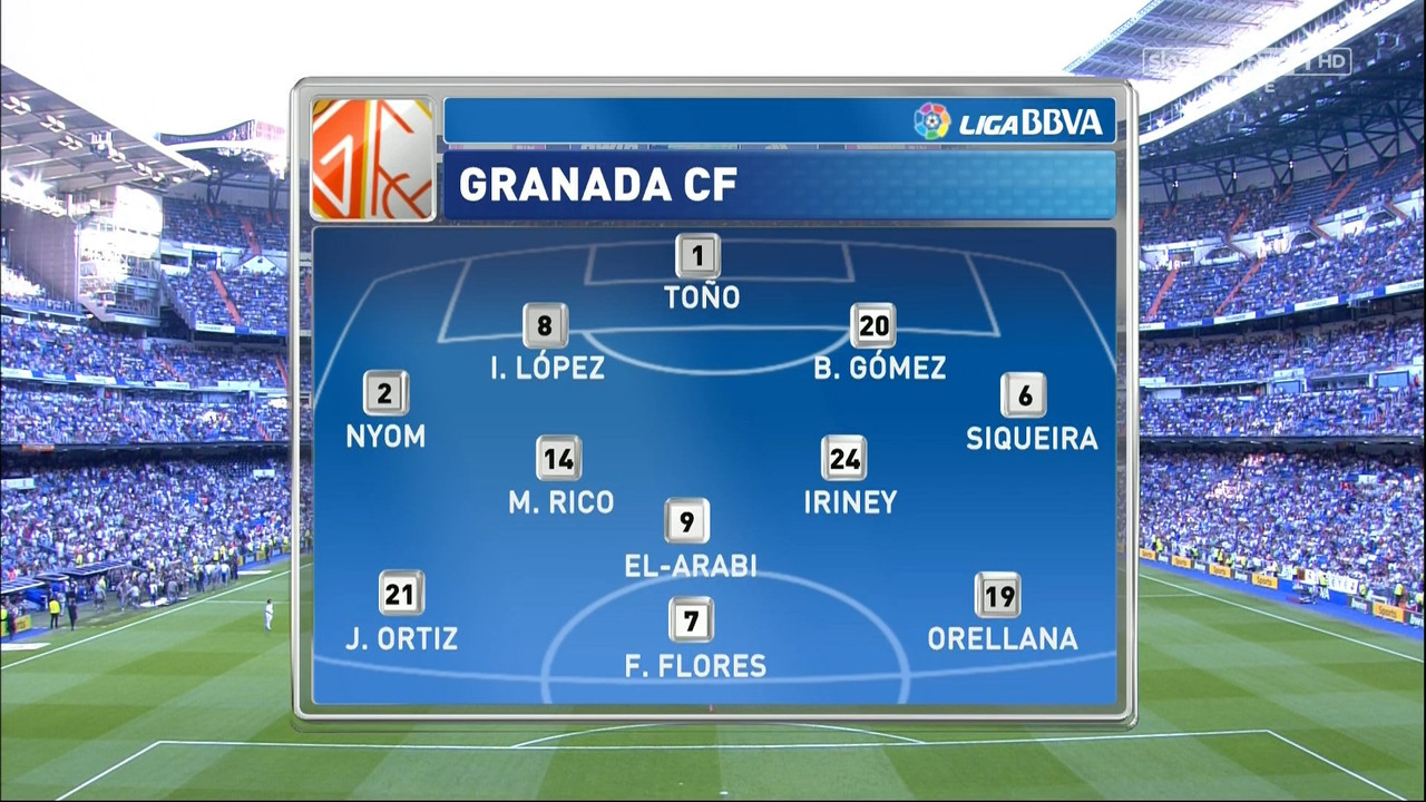 Liga 2012/2013 - J3 - Real Madrid Vs. Granada CF (1080i) (Inglés) 2